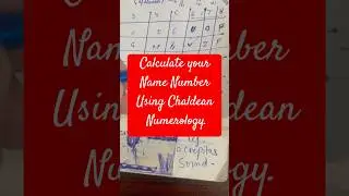 Calculate your numbers using chaldean numerology #chaldean #numerology #shortsfeed