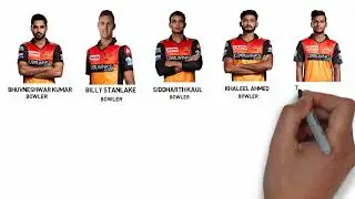 IPL 2020 Sunrisers Hyderabad Full and Final Squad | SRH Players List Dream 11 IPL 2020 | SRH Team