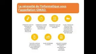 De la nécessité d'une GMAO