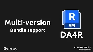 DA4R - Workaround to support multi-version Bundle