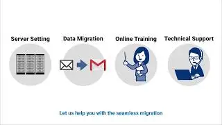 Transform your business with Google Cloud & TS Cloud