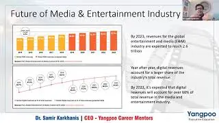 Overview & Future of Media & Entertainment Industry | Dr. Samir Karkhanis