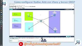 Como configurar Radius AAA configurando Vlans y Server DHCP