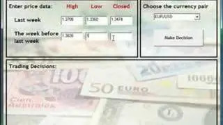 Instant Forex Profit Software