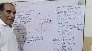 F.Sc part 2 Absolute Electric potential