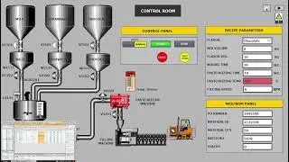 (Part 5) - Fault Detection, Alarms & Fault Logging | SCADA + PLC Safety System TIA PORTA