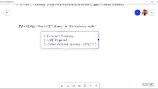 Learn ITIL&reg; 4 Foundation online | ITIL tutorial Koenig Solutions