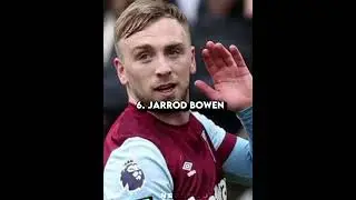 10 Best Wingers in the Premier League Right Now [Ranked] #epremierleague #footballshorts #football