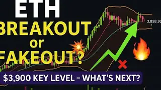 &ldquo;🚀 Ethereum (ETH) Price Breakout? | Live Chart Analysis (15Min, 1H, 4H) + Key Crypto News!&rdquo;
