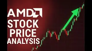 AMD Stock Price Analysis with Elliott Wave + Trade Setup