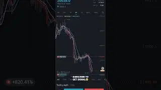 btc short position #btc #bitcointrading #cryptosignal #bitcoins #crypto #trading #binance #btcshorts