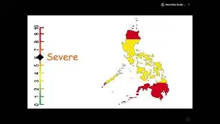 Pain Scale Meme-Philippines Part 3