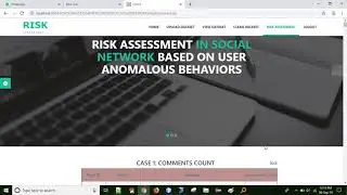 Risk Assessment In Social Network Based on User Anomalous Behaviours || DATASET || IEEE JAVA PROJECT