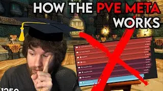 What Makes a Guild Wars 2 PvE Build Strong?