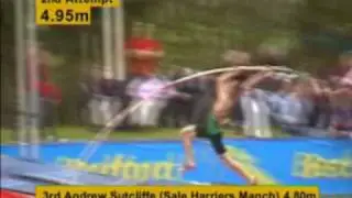 U20M/U23M Pole Vault (Limited) - 2008 AAA's Champs