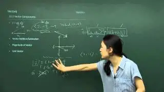 [SAT Subject Test Math Level 2] Vectors