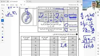 برنامج المراجعة المكثفة ريض 151 اليوم الأول