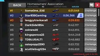 Drive world | Homeowners association | MIXTURE | ЗАЕЗД НА 2 МЕСТО В МИРЕ!