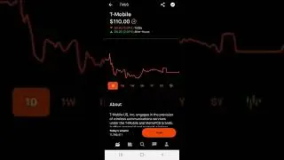 T Mobile Stock   Robinhood