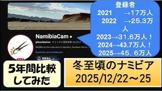2025 年12月　冬至　ナミブ砂漠　５年間比較してみた！