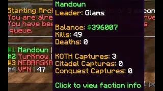 Mandown still unbeatable