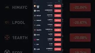 $csix #bitcoin #cryptocurrency #cryptonews #kucoin #altcoins #crypto #trading #investment #btc