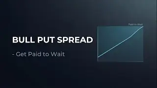 Bull Put Spread Explained | Get Paid Upfront in Bullish Markets