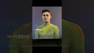 EAFC 26 PLAYER FACE SCANS MORE ARSENAL AND MORE #game #fifa #eafc26 #player #faces #new #update