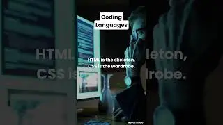 Coding Languages  #webdesign #website #websitedevelopment