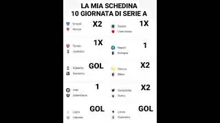 📋 LA MIA SCHEDINA 10 GIORNATA DI SERIE A 2022/23 ‼️😱