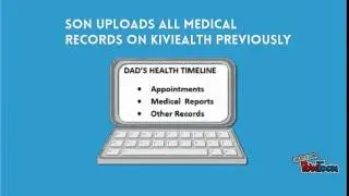 KIVIHEALTH   Dependents Feature