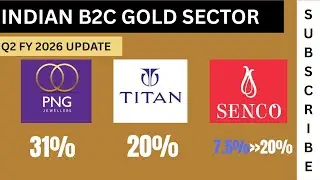 GOLD B2C Sector- Q2 FY 26 Updates