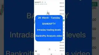 #optionstrading#bankniftyoptions#stockmarket #optiontradingcourse #options #banknifty #nifty #course