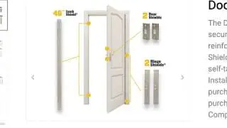 Diy security door: ArmorConcepts Door Max Install overview