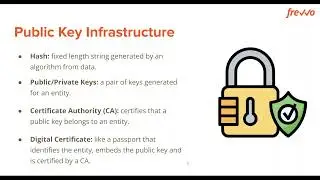 How to Create Legally Binding Digital Signatures