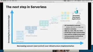 IBM Cloud Code Engine: go cloud native quickly - the true benefits of Code Engine