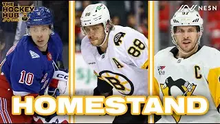 Bruins Need Strong Homestand As Rangers & Penguins Come To Town