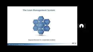 Leaders Standard Work and Lean Leadership Behaviors It&rsquo;s NOT an audit!