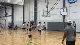 Lincoln Southeast JV vs Lincoln Northwest Varsity Summer League Kinetic June 12 2025