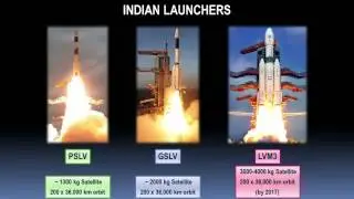 Singularity'16 Inaugural talk by Dr. K Radhakrishnan
