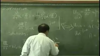 [Lecture 16-4: Radiation of a breathing sphere] Introduction to Acoustics by Yang-Hann Kim