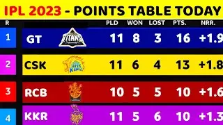 IPL 2023 points table - IPL 2023 Points Table Today || After Kkr Win vs Pbks Before Mi Vs Rcb Match