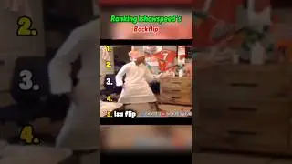 Ranking ishowspeed's Backflip