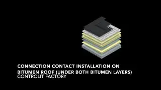 Controlit connection point installation on Bitumen roof (under both Bitumen layers)