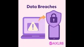 AXLR8 Data Breaches Demo Nov 2025