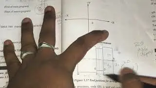 CNC manual part programming unit 5 MT 2 complete video Lecture Tamil