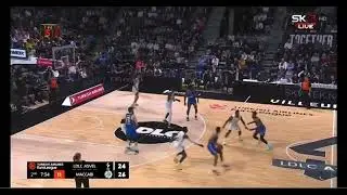 Wade Baldwin IV P&R Highlights 2022-2024