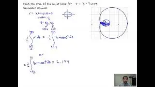 Area of Limacon Loops How to find the area of inner loops and between loops inside limacons.