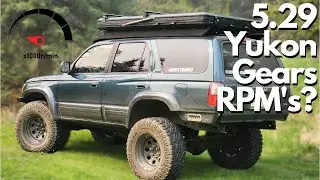 5.29 передач на 4runner третьего поколения!!