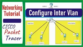 How to configure Inter VLAN Routing configuration in Packet Tracer // SLS Tutorials